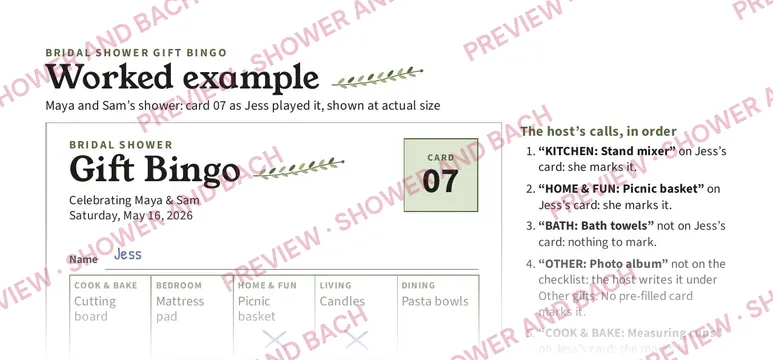 Bridal Shower Gift Bingo, preview: Worked example from the start-here guide (top of the page)
