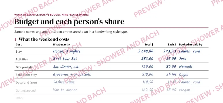 Maid of Honor Shower and Bachelorette Planner, preview: Worked example from the guide (top of the page)