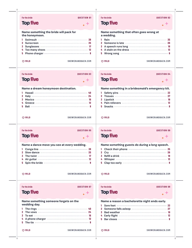 Bachelorette Feud: Top Answers Party Game: a whole page, example filled in
