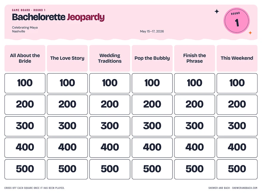 Bachelorette Jeopardy: a whole page, example filled in