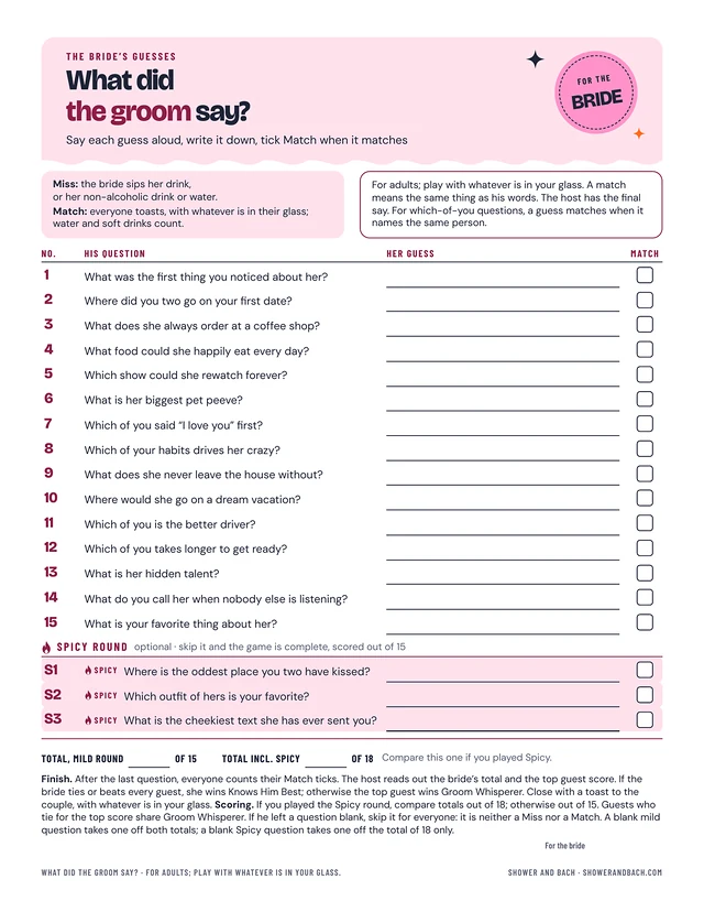 What Did the Groom Say?: a whole page, example filled in