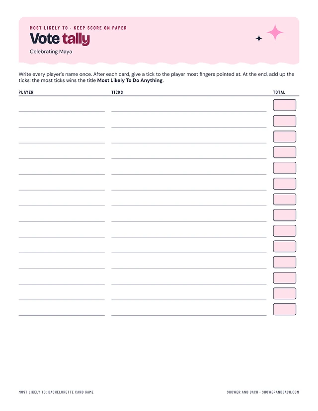 Most Likely To: Bachelorette Card Game: a whole page, example filled in
