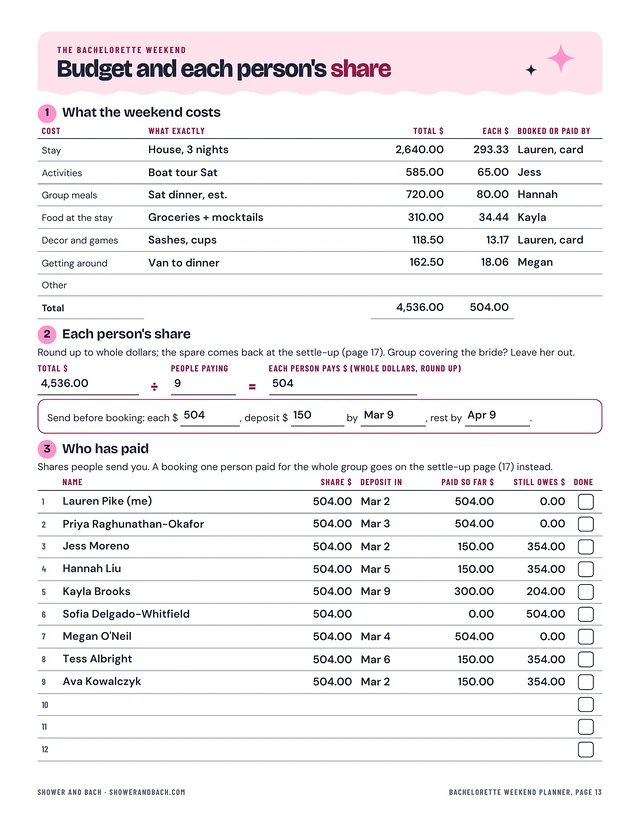 Bachelorette Weekend Planner: a whole page, example filled in